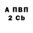 APVP СК KiwaMaks Han